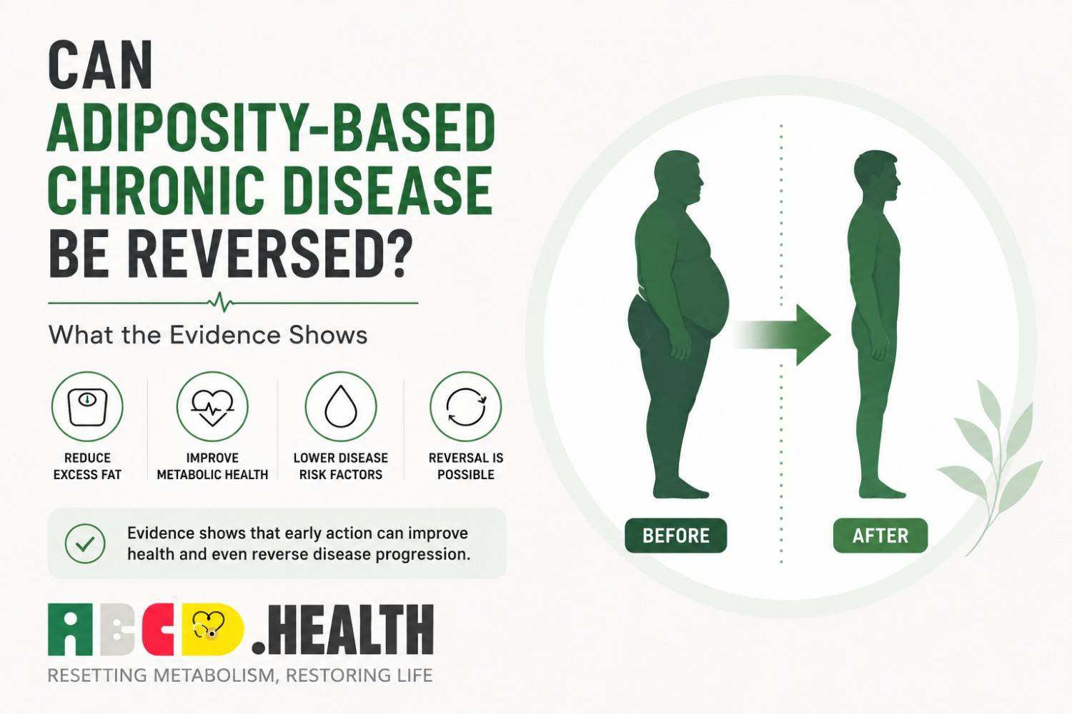 Can Adiposity-Based Chronic Disease Be Reversed? What the Evidence Shows